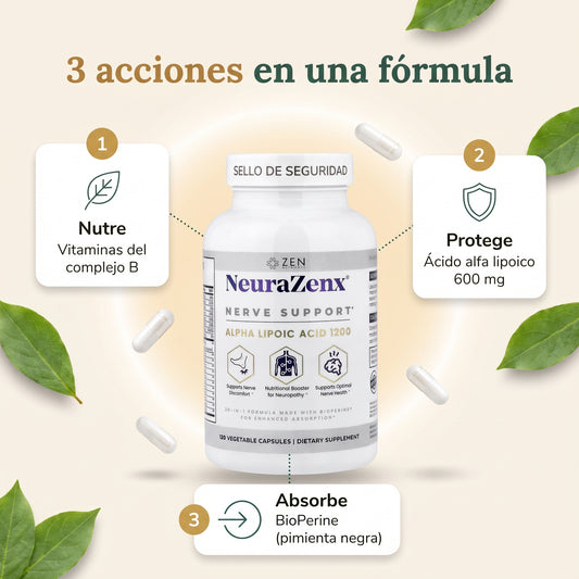 Nerve Support